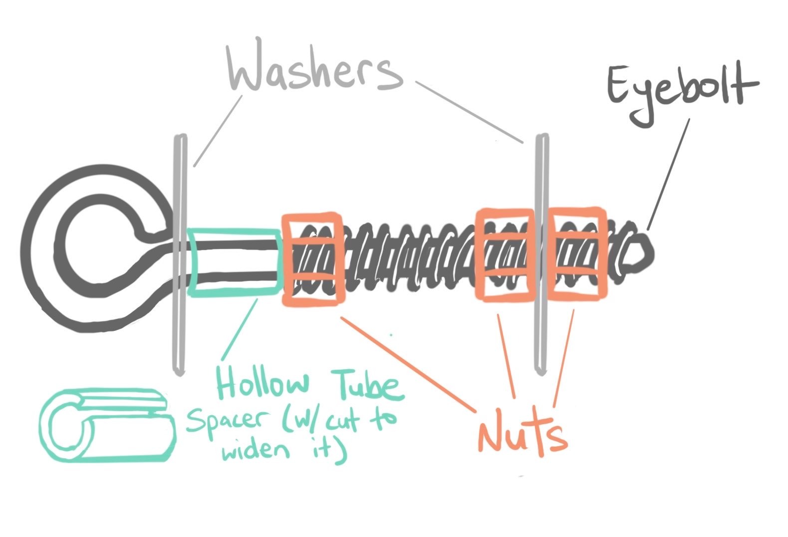 Drawing Representation